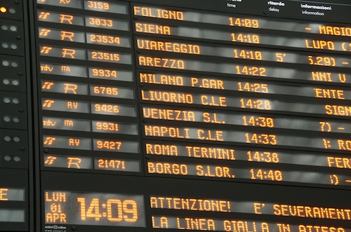 travel