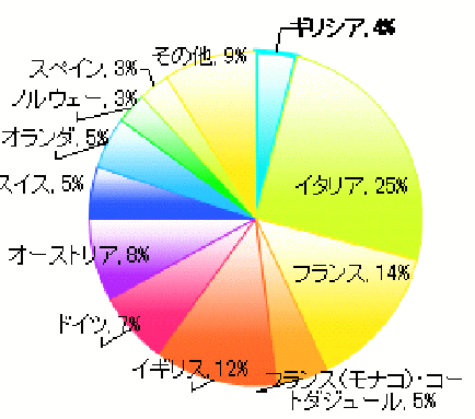 press_graph1