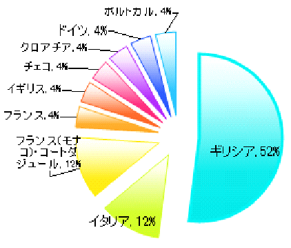 press_graph2